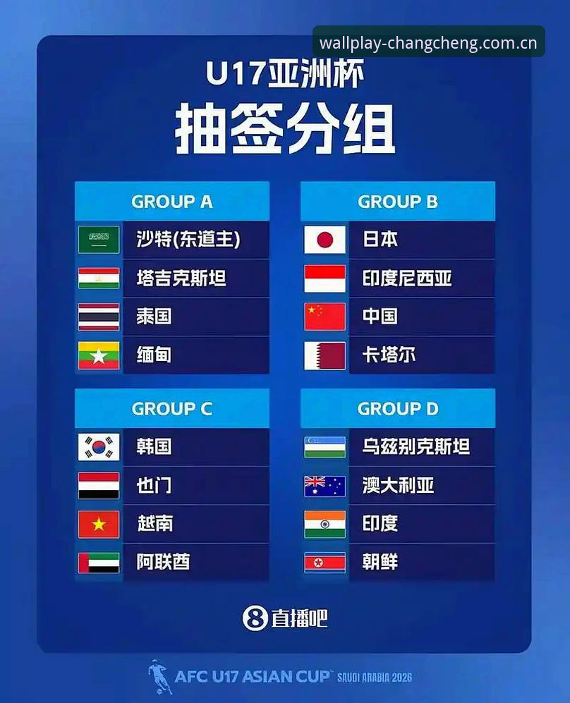 长城体育登录手机版 U17世界杯抽签结果全面解析:中国男女足签运如何?长城体育用户深度体验分享
