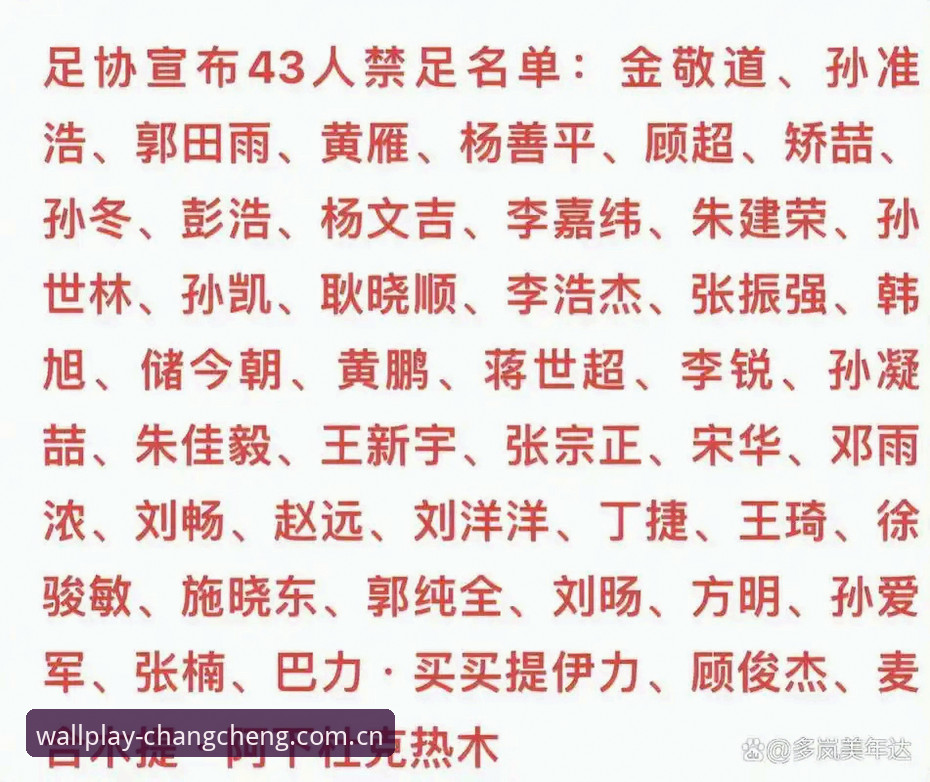 17人终身禁足+48人遭重罚：足协第三批禁足名单的5大关键解读